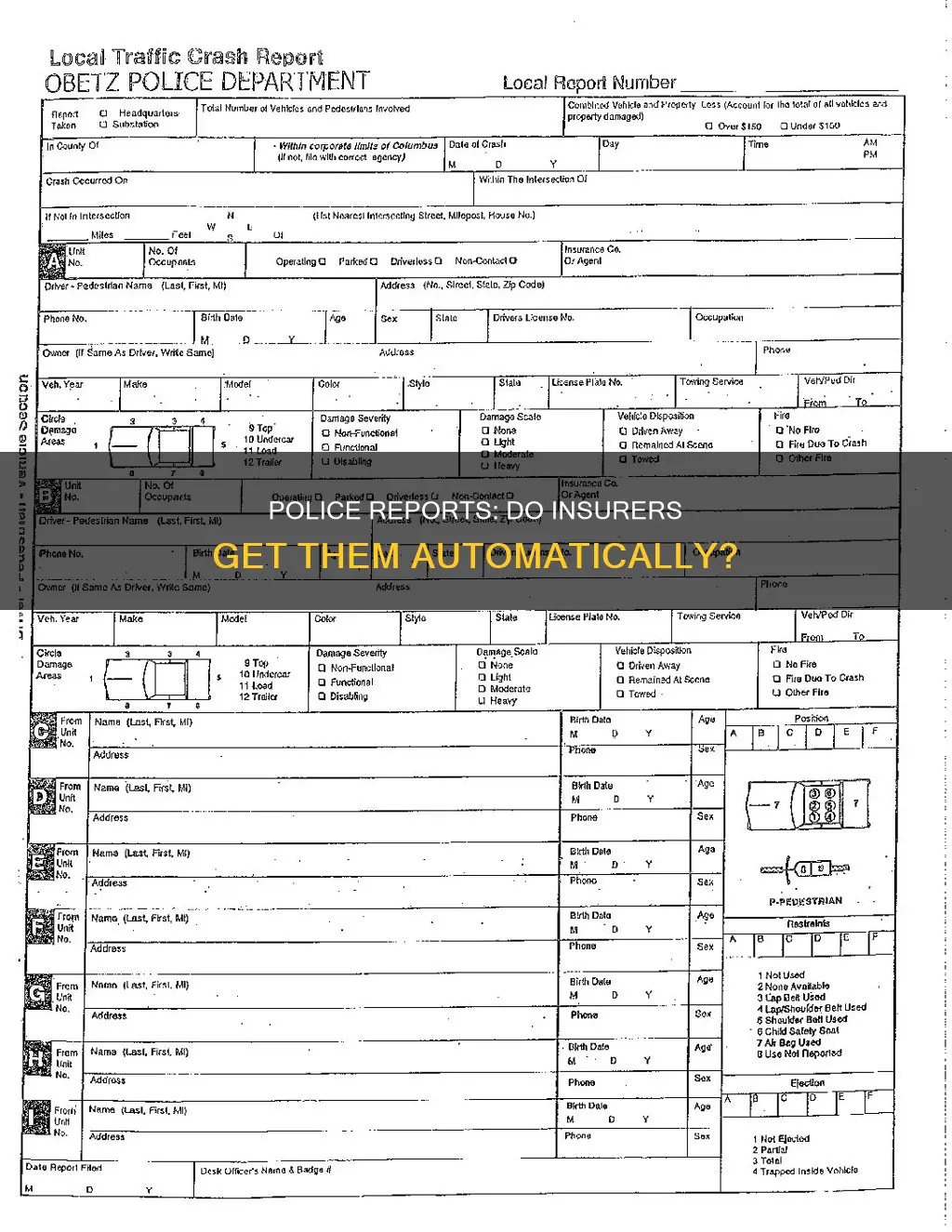 does police report automatically go to insurance