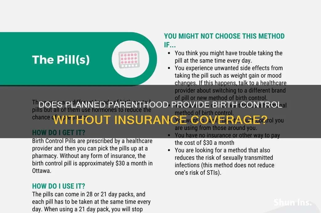 does ppanned parenthood give birthcontril with no insurance