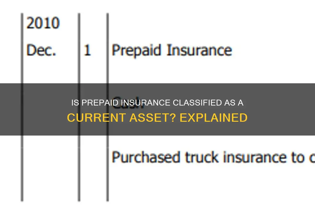 does prepaid insurance fall under current assets