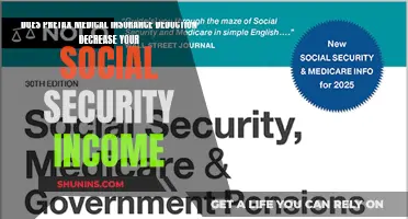 Medical Insurance Deduction: Impact on Social Security Income