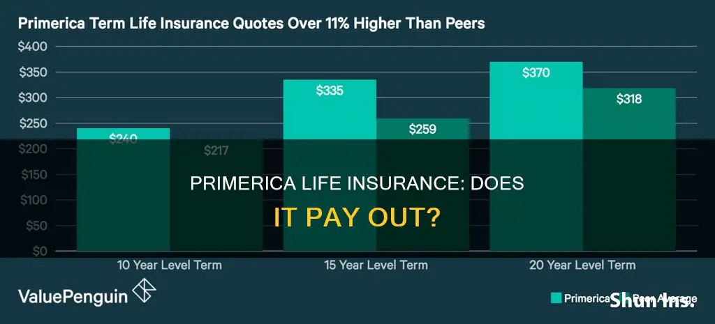 does primerica life insurance payout