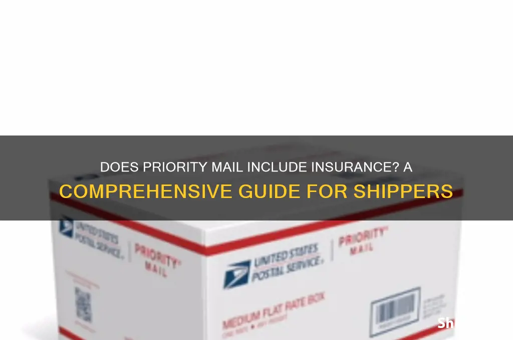 does priority mail have insurance