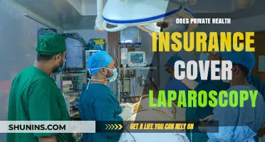 Private Health Insurance Coverage for Laparoscopy: What You Need to Know