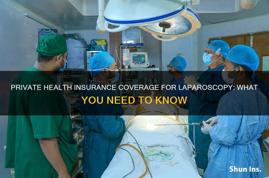 does private health insurance cover laparoscopy