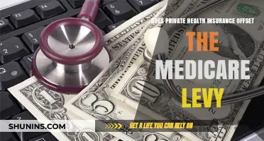 Private Health Insurance vs. Medicare Levy: Is It Worth the Offset?