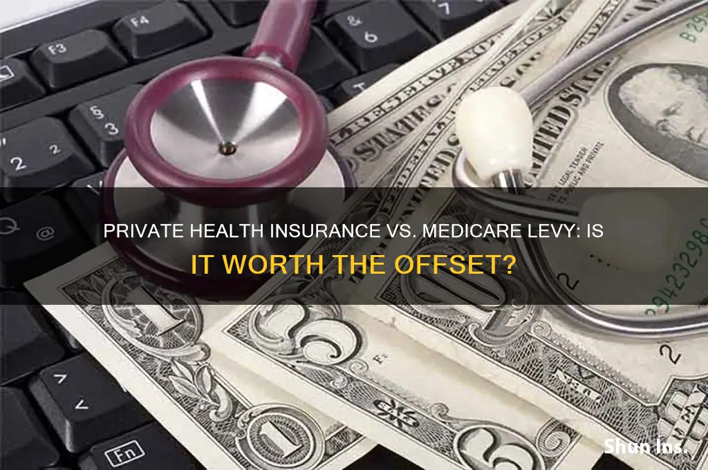does private health insurance offset the medicare levy