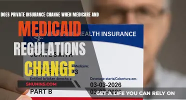 How Medicare and Medicaid Changes Affect Private Insurance