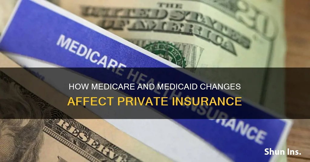 does private insurance change when medicare and medicaid regulations change