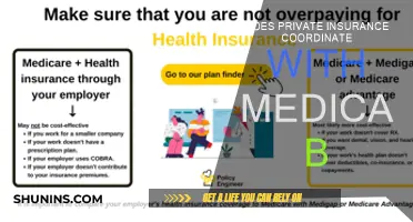 Understanding Medicare B and Private Insurance Coordination