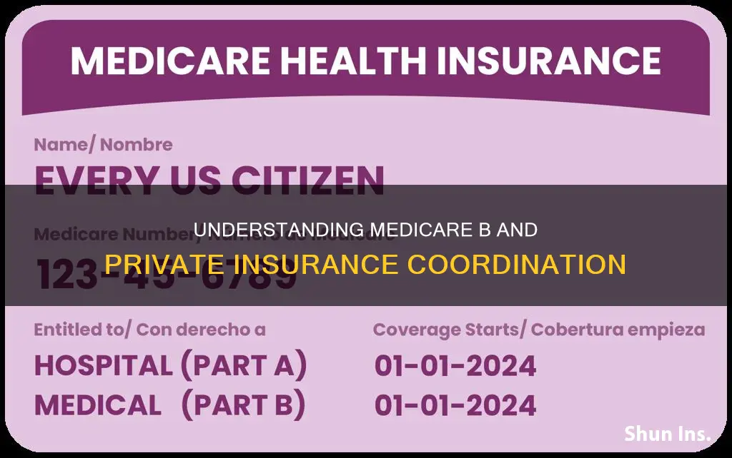 does private insurance coordinate with medicare b
