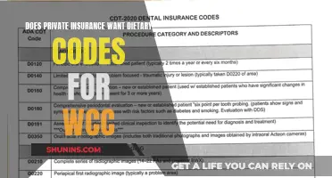 Dietary Codes for WCC: Private Insurance Requirements Explained