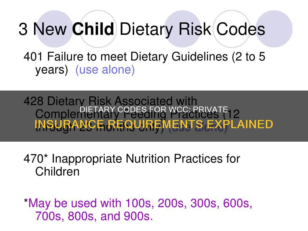 does private insurance want dietary codes for wcc