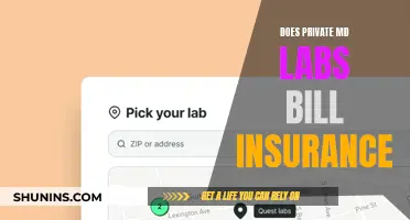 Private MD Labs: Insurance Billing and Your Privacy