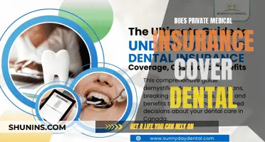 Dental Care and Private Medical Insurance: What's Covered?