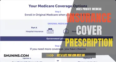 Private Medical Insurance: Prescription Coverage Explained