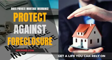 Mortgage Insurance: Protection Against Foreclosure or Added Cost?