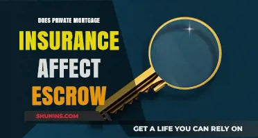 How Private Mortgage Insurance Impacts Your Escrow Account
