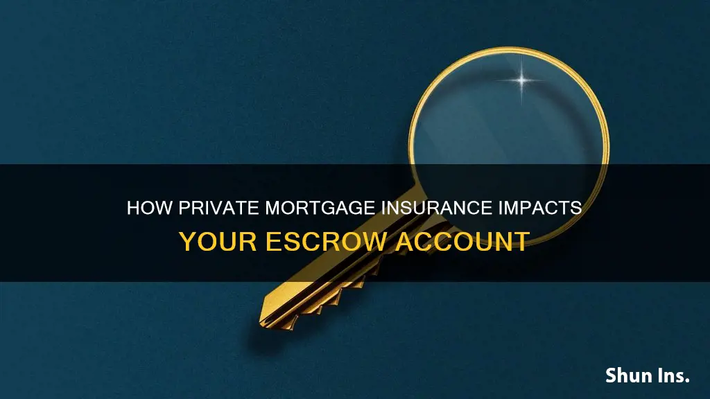 does private mortgage insurance affect escrow