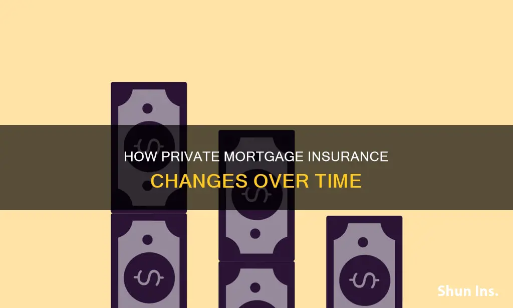 does private mortgage insurance decrease over time