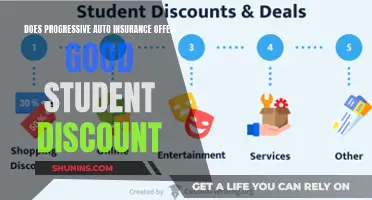 Progressive Auto Insurance: Unlocking the Student Discount