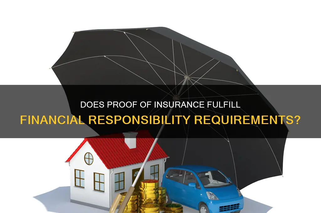 does proof of insurance count as financial responsibility