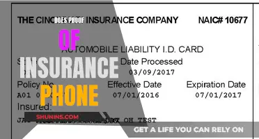 Unveiling the Mystery: Does Your Proof of Insurance Call You?