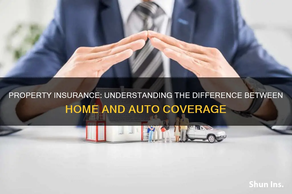 does property insurance refer to home and auto