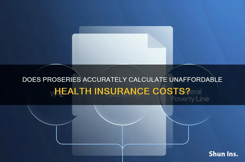 does proseries compute unaffordable health insurance