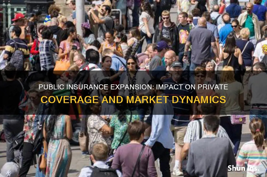does public insurance crowd out privateinsurance