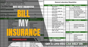 Understanding Insurance Billing with Quest Diagnostics: A Guide to Navigating the Process