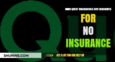 Quest Diagnostics Discounts: Options for Uninsured Patients Explained