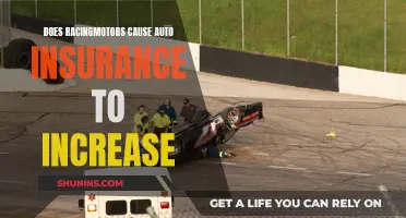 Racing Motors: The Impact on Auto Insurance Rates