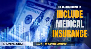 Railroad Disability: Medical Insurance Coverage Explained