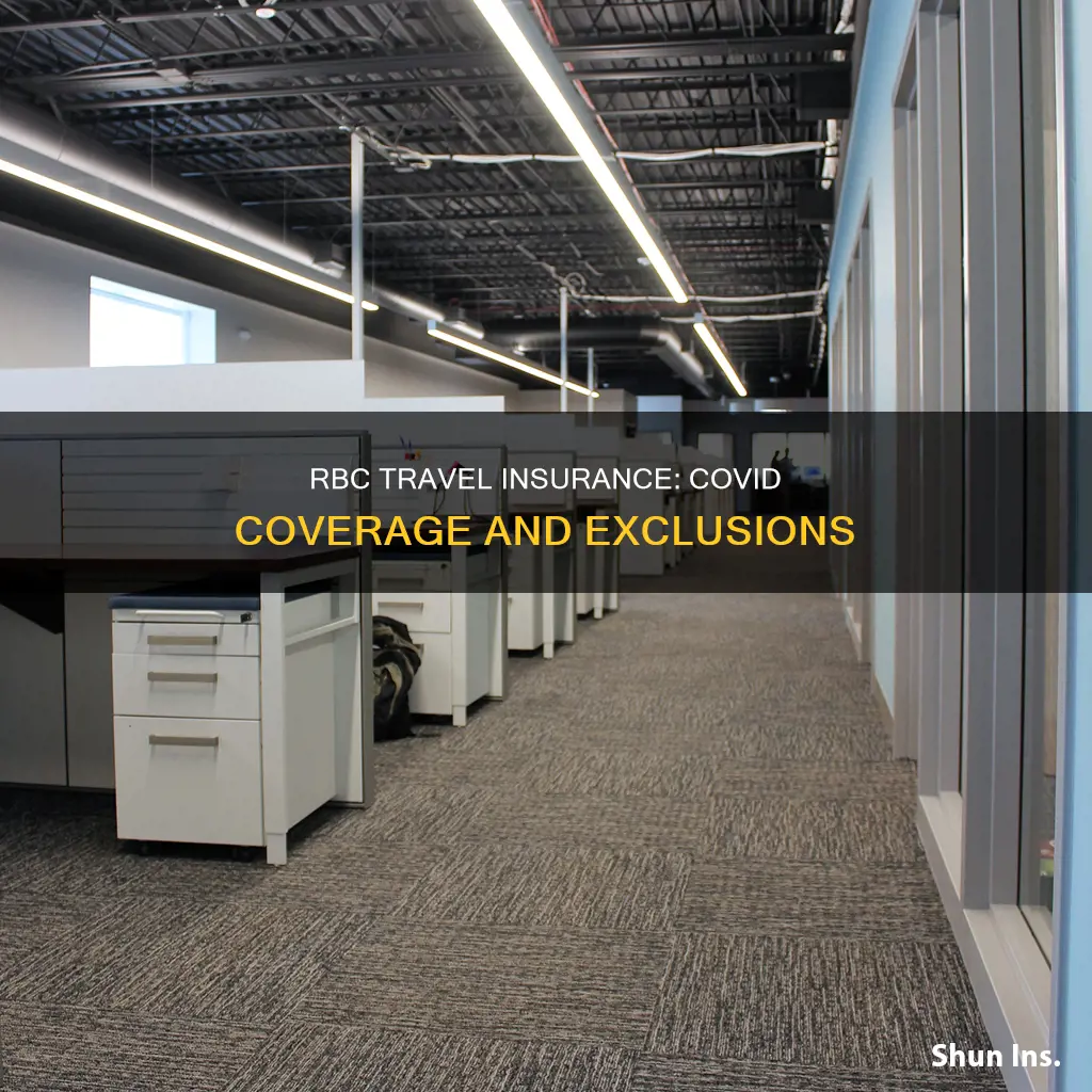 does rbc travel medical insurance cover covid
