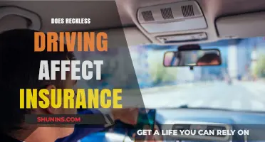 Reckless Driving: Insurance Rates and Risks