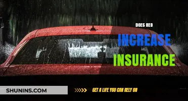 Does Red Car Color Impact Insurance Rates? Uncovering the Truth