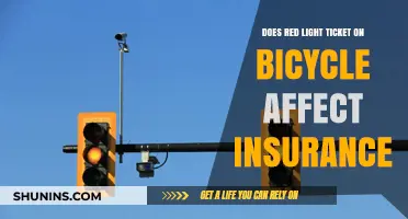 Red Light Tickets: Can They Raise Your Bike Insurance Rates?