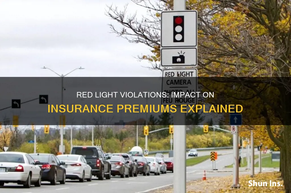 does red light violation increase insurance