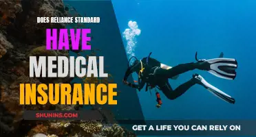 Reliance Standard: Medical Insurance Coverage and Benefits