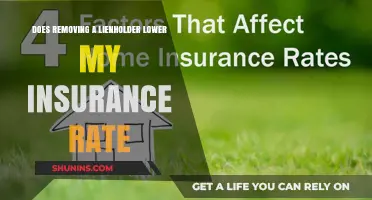 Lienholder Removal: Cheaper Insurance Rates?