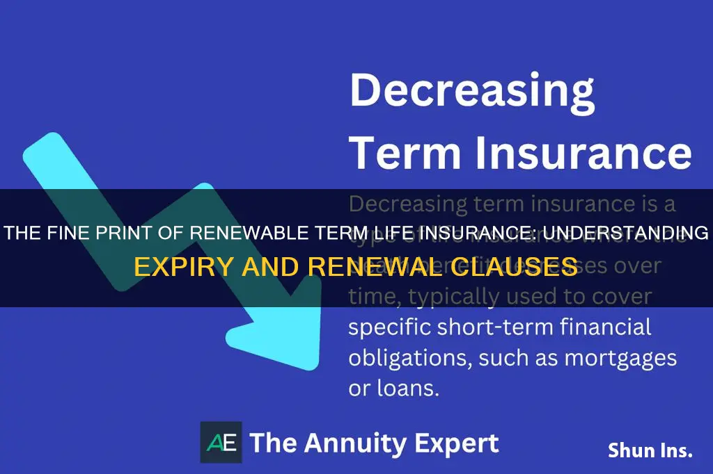 does renewable term insurance expire