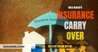 Renter's Insurance: Does It Travel With You?