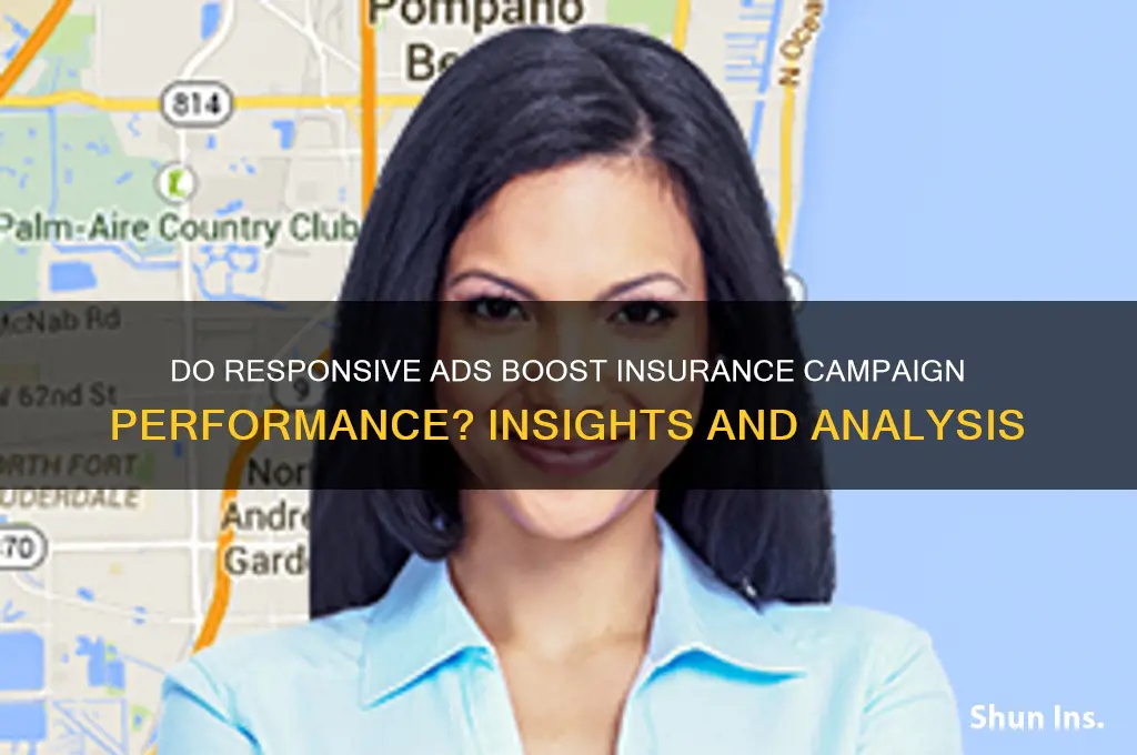 does responsive ads workds on insurance campaign