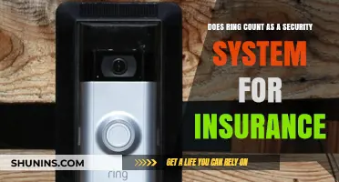 Ring Doorbell: Effective Security System for Insurance Discounts?