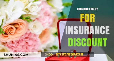 Can Ring Security Systems Earn You Home Insurance Discounts?
