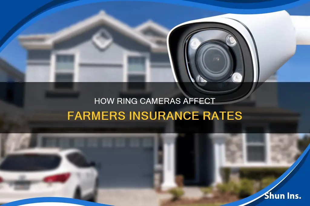 does ring security camera lower farmers homeowner insurance rates