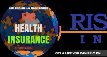 Risk Aversion's Impact on Health Insurance Demand: A Comprehensive Analysis