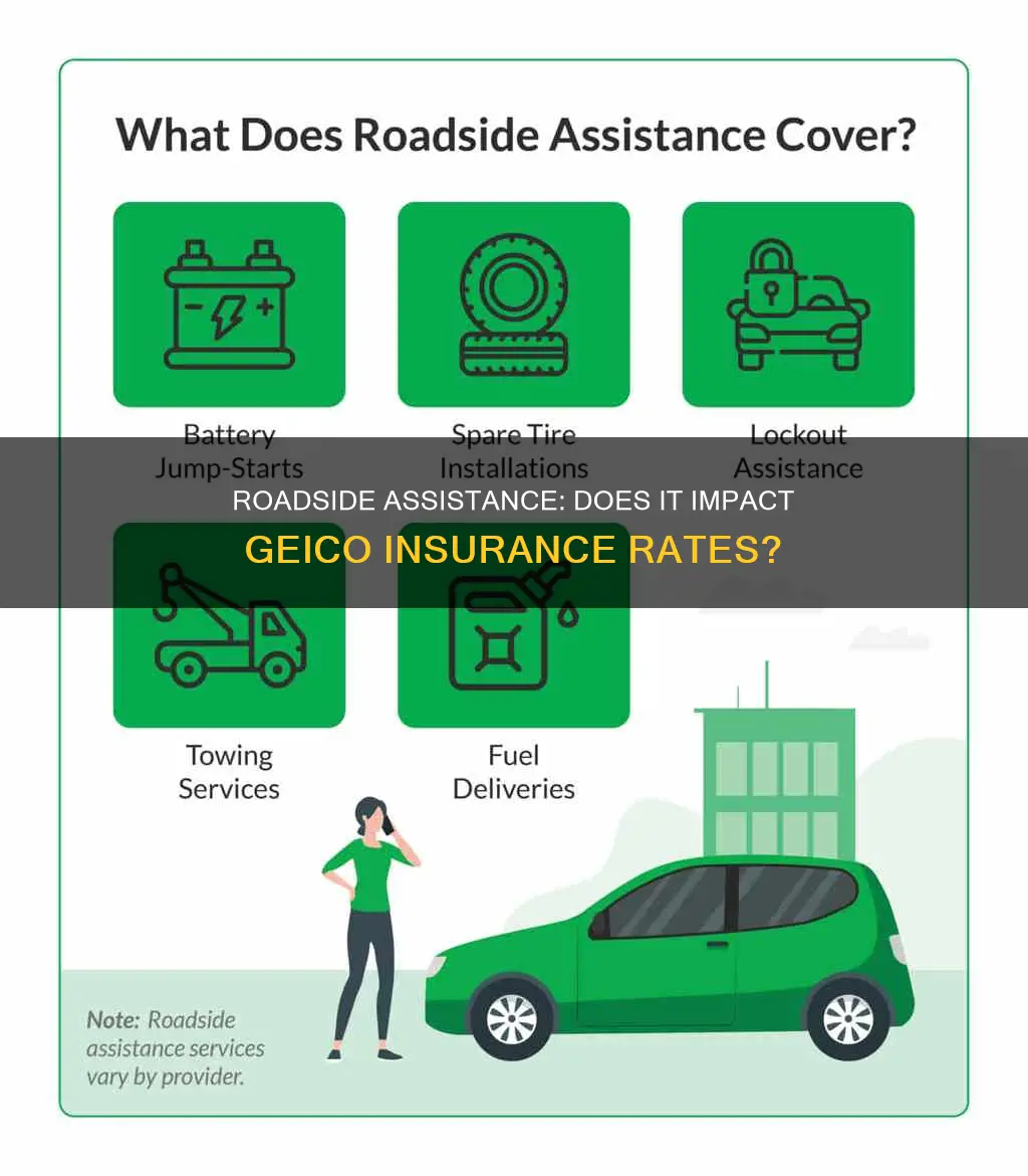 does roadside assistance affect insurance geico