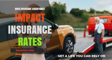 Roadside Assistance: Insurance Rates and Coverage Explained