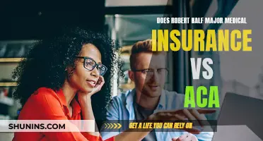 Major Medical Insurance: Robert Half vs ACA